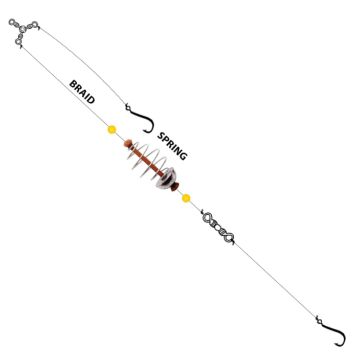 Carp Rigs (Weighted Spring) - BAT Fishing