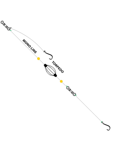Carp Rigs (Torpedo Medium) - BAT Fishing
