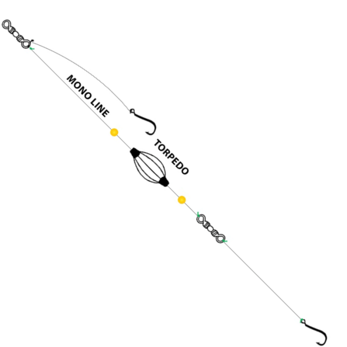 Carp Rigs (Torpedo Medium) - BAT Fishing